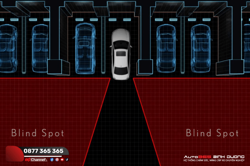Hệ Thống Cảnh Báo Điểm Mù Xfd - Bsm 01M - Auto365 Bình Dương Điểm mù của xe ô tô gây khó khăn trong quá trình lùi xe, chuyển làn