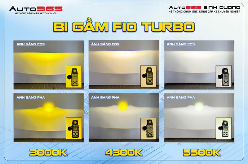 Bi Gầm X-Light F10 Turbo 2024 - Auto365 Bình Dương bi gam x light f10 turbo sp 2