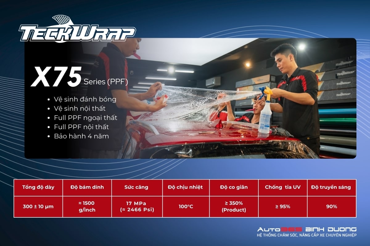 Bảng Giá Dán Ppf Ô Tô Ở Thuận An Mới Nhất Của Teckwrap - Auto365 Bình Dương Thông số kỹ thuật Gói PPF Teckwrap X75