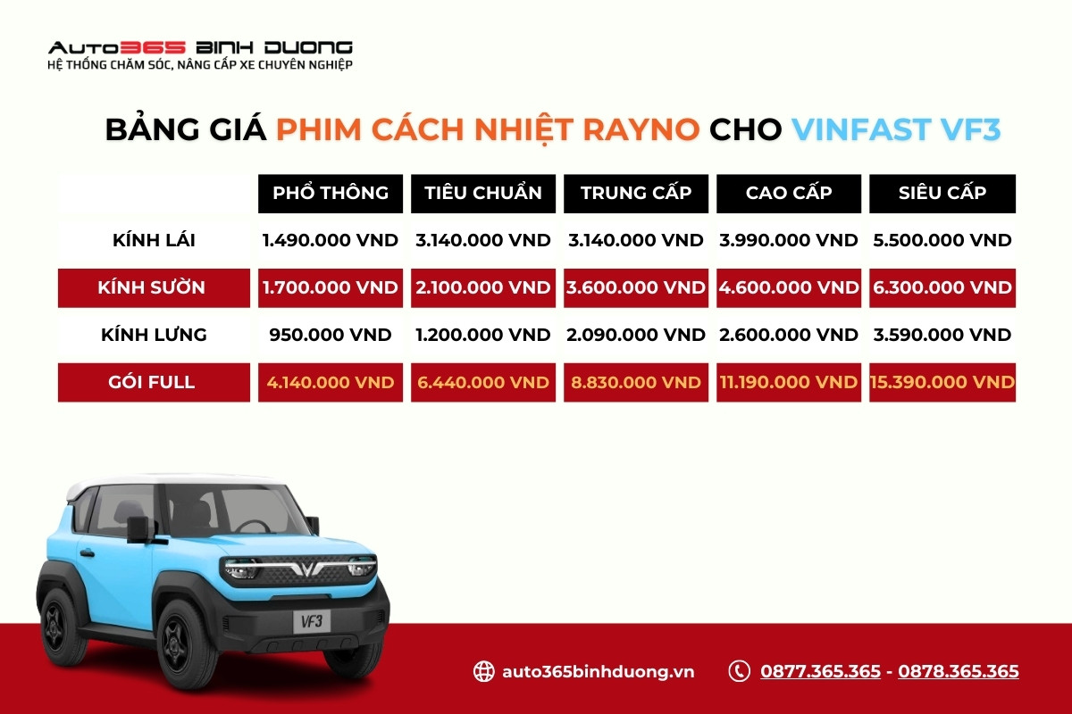 Bảng Giá Dán Phim Cách Nhiệt Vinfast Vf3 Mới Nhất - Auto365 Bình Dương Bảng giá dán phim cách nhiệt Rayno VF3 Bình Dương mới nhất