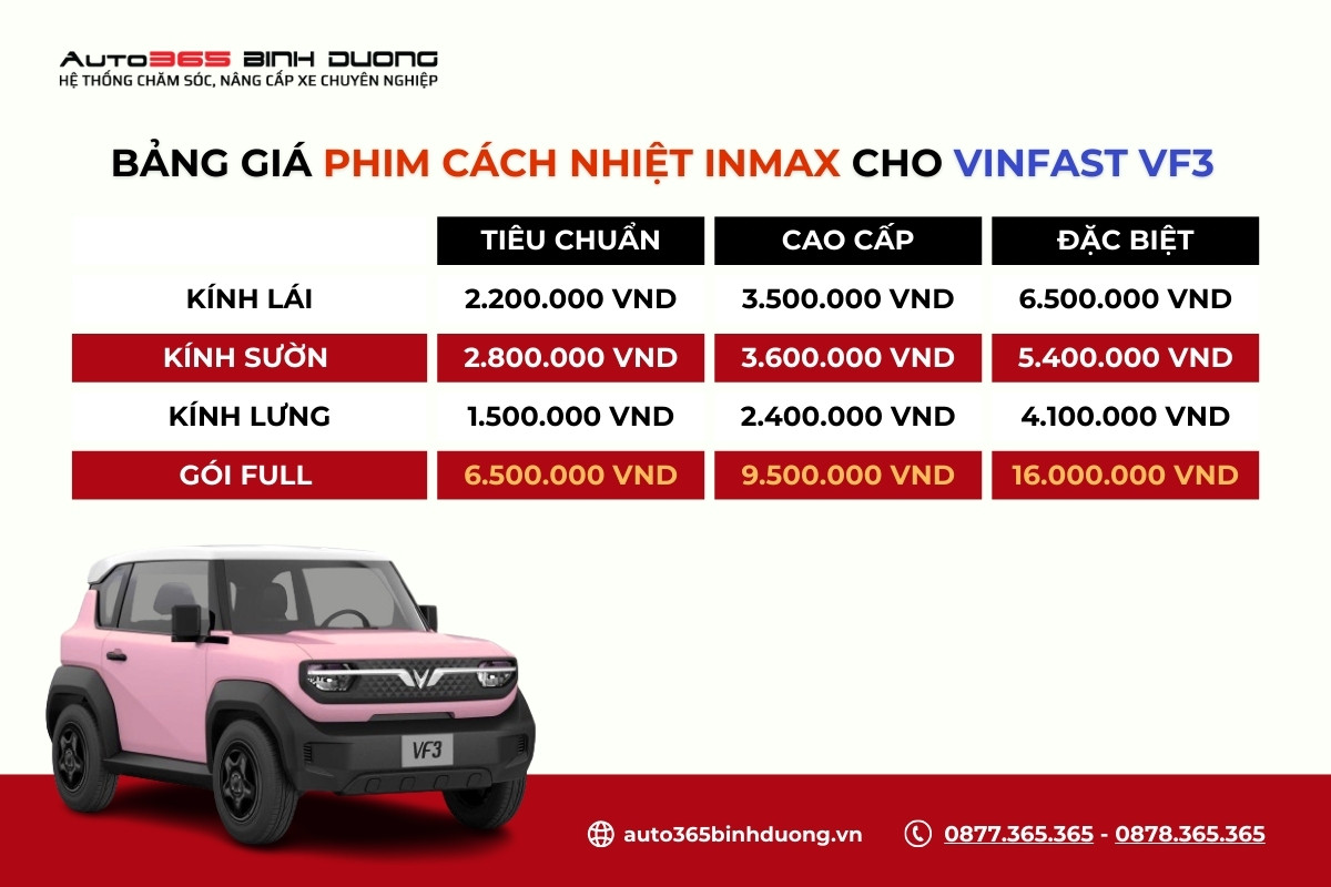 Thi Công Dán Phim Cách Nhiệt Inmax Cho Vf3 Ở Bình Dương - Auto365 Bình Dương Bảng giá dán phim cách nhiệt Inmax cho xe điện VinFast VF3