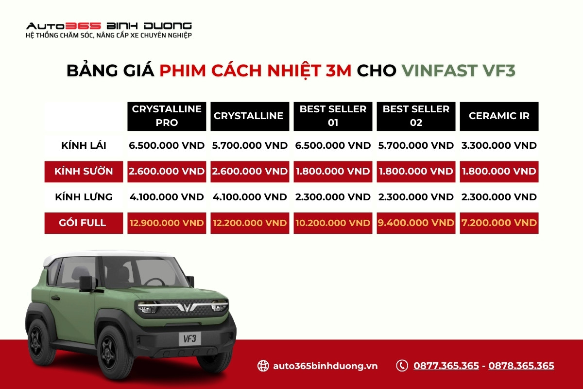 Bảng Giá Dán Phim Cách Nhiệt Vinfast Vf3 Mới Nhất - Auto365 Bình Dương Bảng giá dán phim cách nhiệt ô tô 3M cho VF3