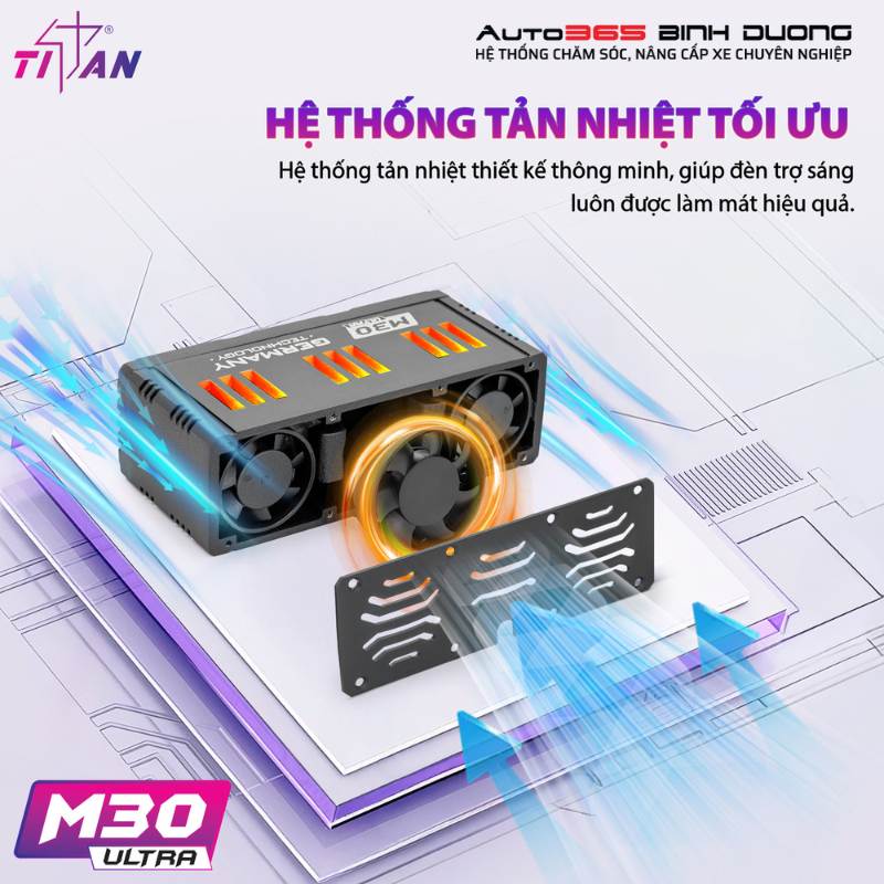 Đèn trợ sáng Titan M30 Ultra sở hữu hệ thống tản nhiệt tối ưu