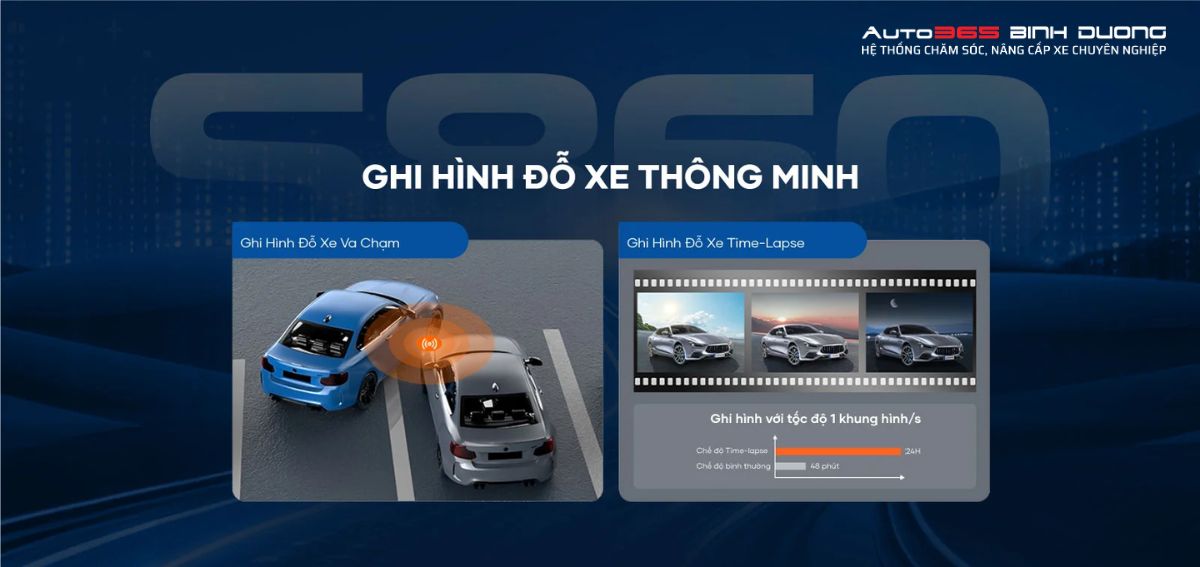 Camera hành trình Vietmap S860 ghi hình đỗ xe thông minh