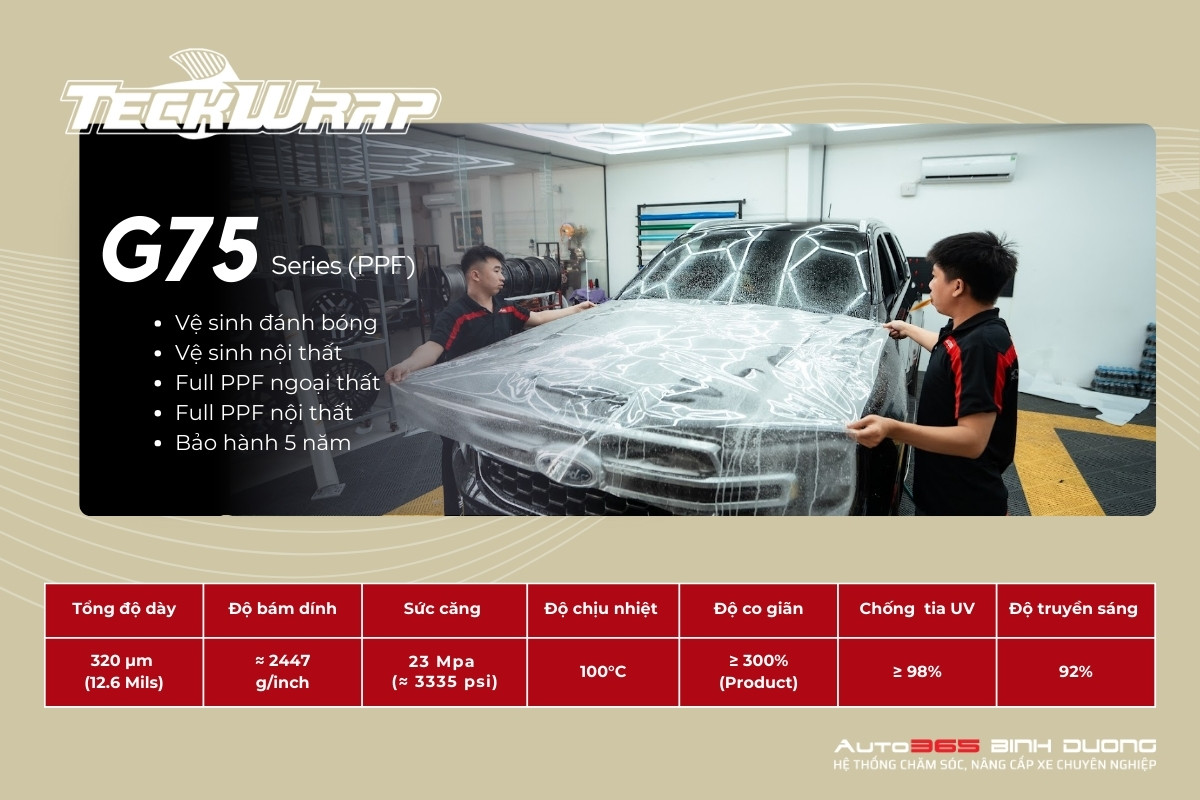 Bảng Giá Dán Ppf Ô Tô Bàu Bàng Trọn Gói Mới Nhất - Auto365 Bình Dương Thông số kỹ thuật Gói PPF TeckWrap G75