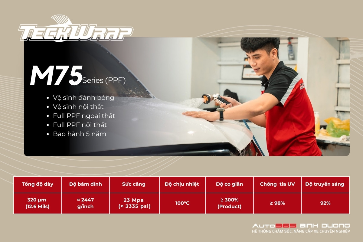 Bảng Giá Dán Ppf Ô Tô Bàu Bàng Trọn Gói Mới Nhất - Auto365 Bình Dương Thông số kỹ thuật Gói PPF TeckWrap M75