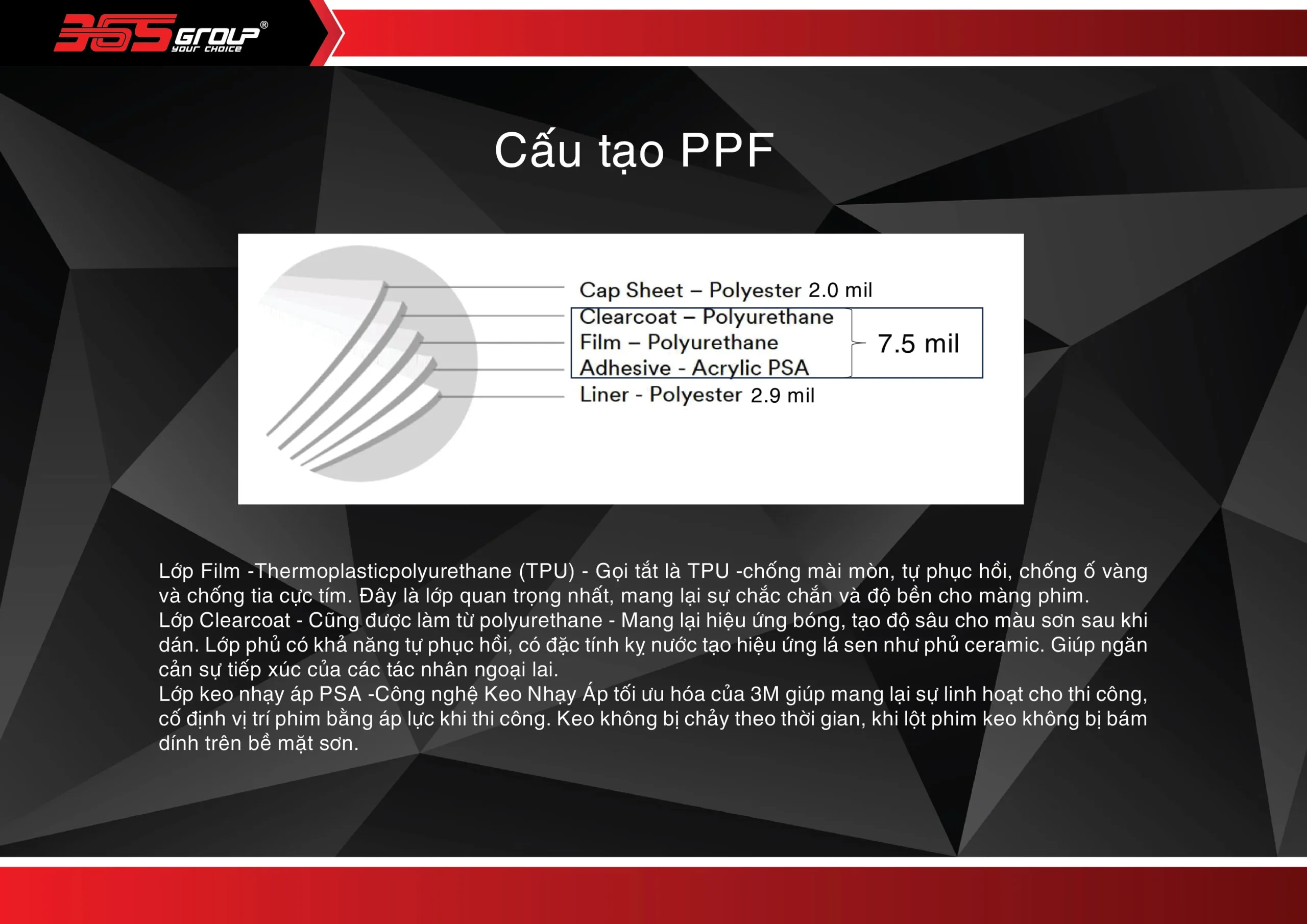 Phim Ppf 3M 100 Gloss Series - Auto365 Bình Dương Phim PPF 3M 100 Gloss Series