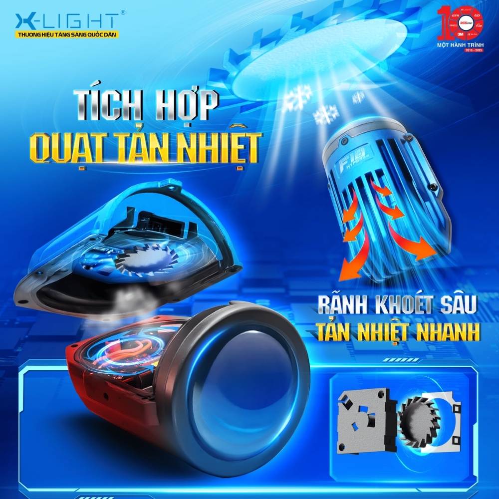 Bi Gầm X-Light F10 Hyper 2.0 - Auto365 Bình Dương Tích hợp quạt tản nhiệt cùng thiết kế rãnh khoét sâu giúp luân chuyển không khí bên trong, tránh tình trạng hấp hơi trên đèn