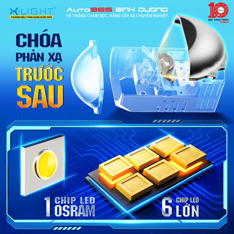 Đèn Bi Led X-Light F+ Pro V2 - Thế Hệ Thứ 2 - Auto365 Bình Dương Đèn bi LED X-Light F+ Pro V2 sở hữu cấu hình ánh sáng mạnh mẽ