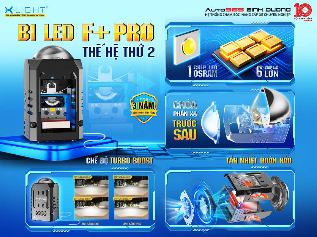 Đèn Bi Led X-Light F+ Pro V2 - Thế Hệ Thứ 2 - Auto365 Bình Dương Đèn bi LED X-Light F+ Pro V2 là bước tiến vượt bậc - siêu phẩm trong phân khúc 1.8 inch nhà X-Light