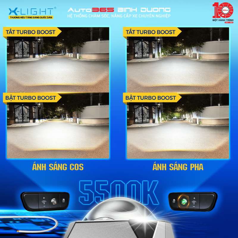 Đèn Bi Led X-Light F+ Pro V2 - Thế Hệ Thứ 2 - Auto365 Bình Dương Đèn bi LED X-Light F+ Pro V2 thiết kế chế độ Turbo Boost đa năng hiện đại