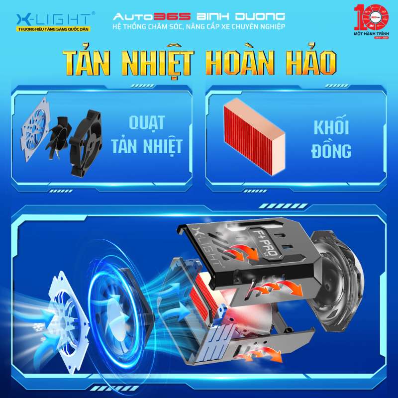 Đèn Bi Led X-Light F+ Pro V2 - Thế Hệ Thứ 2 - Auto365 Bình Dương Đèn bi LED X-Light F+ Pro V2 trang bị hệ thống tản nhiệt hiệu quả giúp đèn hoạt động ổn định và tuổi thọ cao