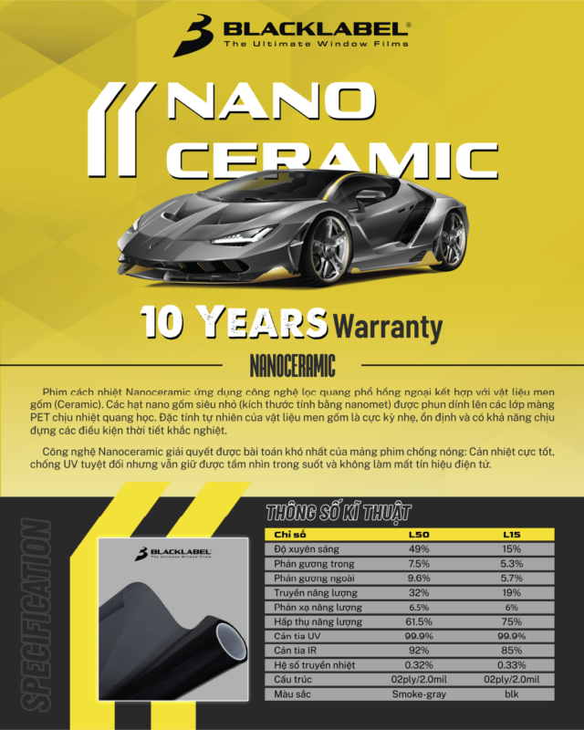Black Label Films NanoCeramic