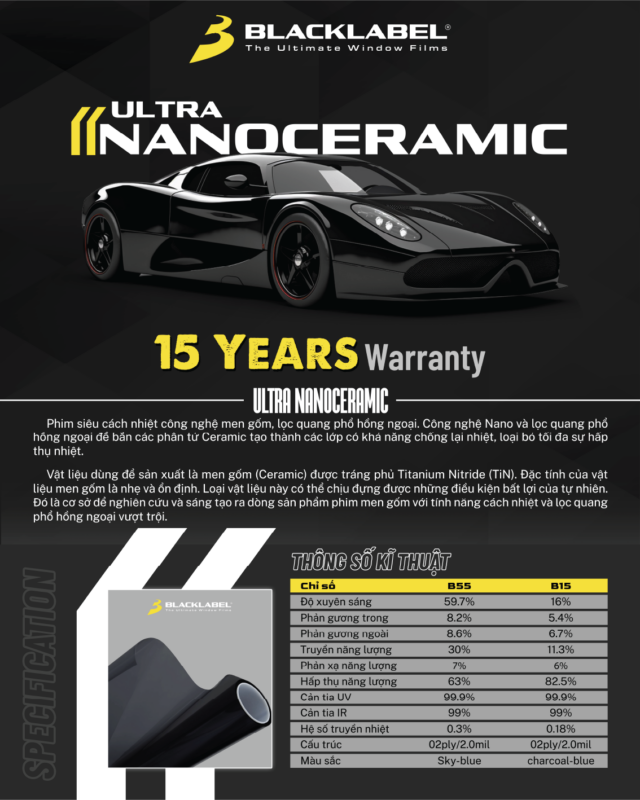 Phim Cách Nhiệt Black Label Films Dòng Ultra Ceramic
