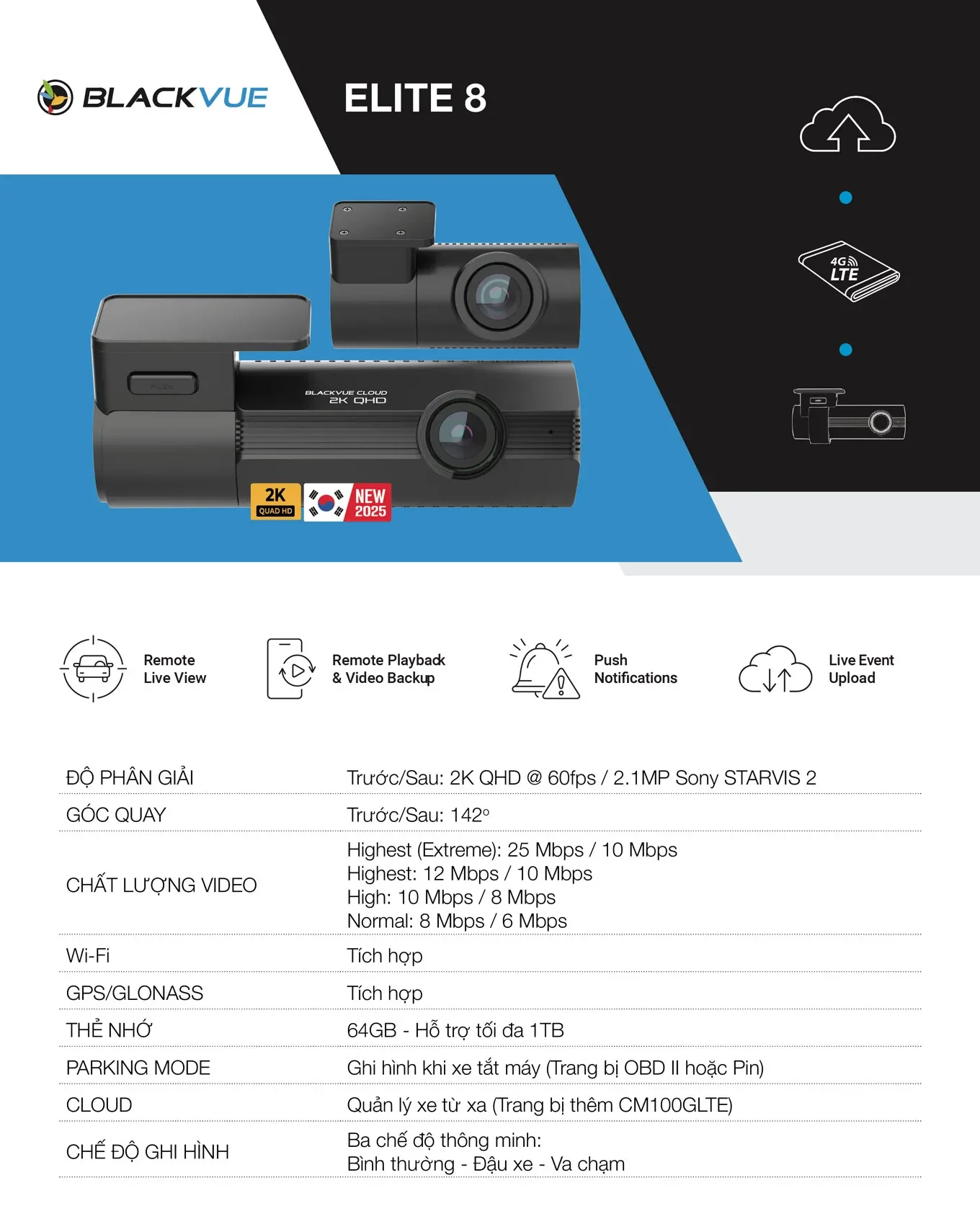 Camera Hành Trình Blackvue Elite 8 - Auto365 Bình Dương Camera Hành Trình BlackVue ELITE 8