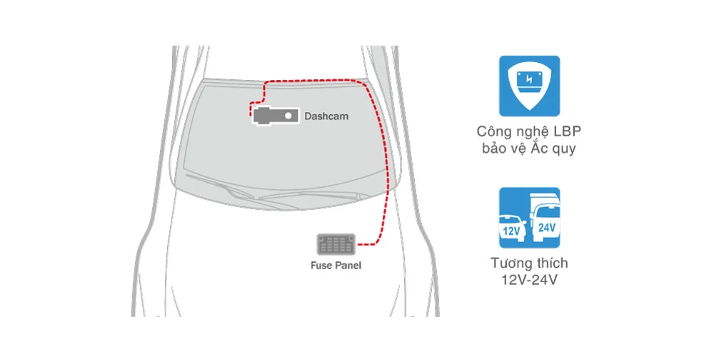 Camera Hành Trình Blackvue Dr770X-2Ch Ii - Auto365 Bình Dương Camera Hanh Trinh Blackvue DR770X 2CH II 2