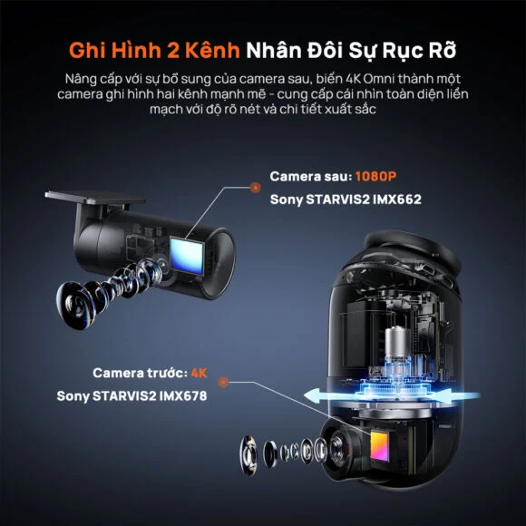 Camera Hành Trình 70Mai 4K Omni X800 - Auto365 Bình Dương Camera hanh trinh 70mai 4K Omni X800 11