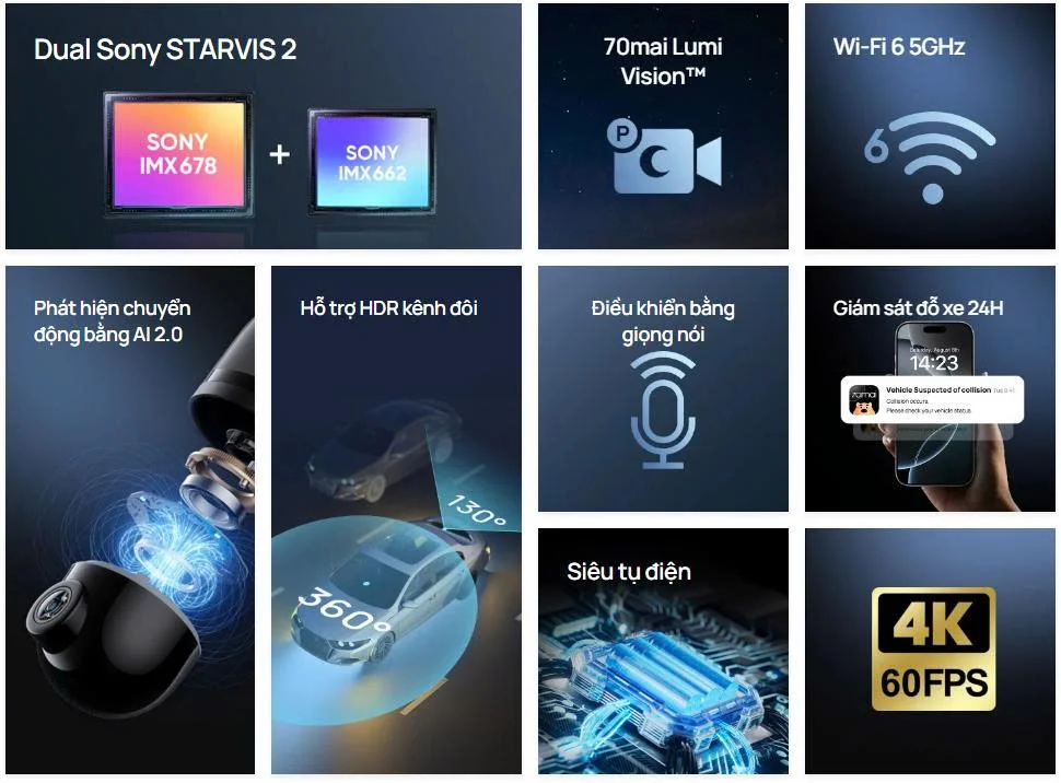 Camera Hành Trình 70Mai 4K Omni X800 - Auto365 Bình Dương Camera hành trình 70mai 4K Omni X800 là phiên bản nâng cấp đắt giá từ mẫu camera hành trình thế hệ trước đó là 70mai Omni X200.