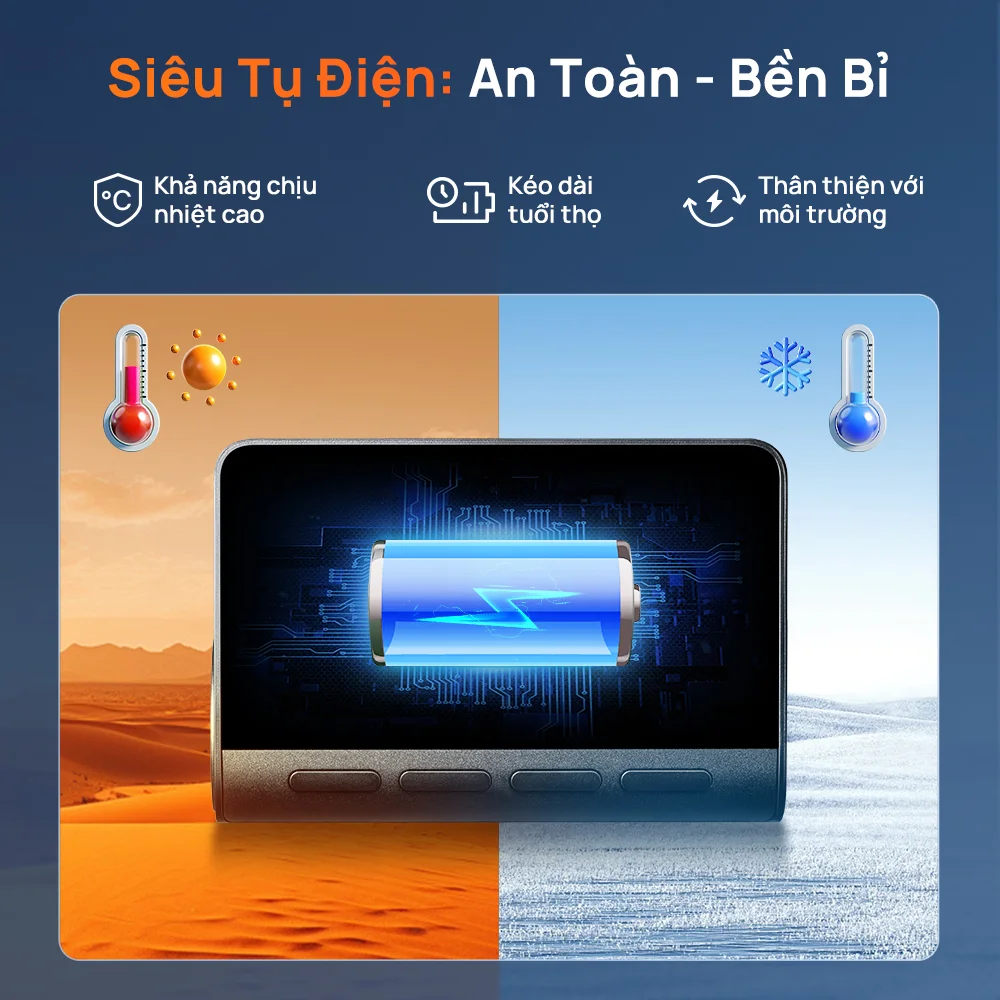 Camera Hành Trình 70Mai A800Se Speedeye - Auto365 Bình Dương Camera hanh trinh 70mai A800SE SpeedEye 8