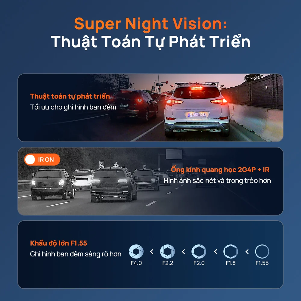Camera Hành Trình 70Mai A800Se Speedeye - Auto365 Bình Dương Camera hanh trinh 70mai A800SE SpeedEye 9